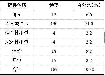 關于最準一肖一碼的評論——警惕虛假預測與違法犯罪風險，警惕虛假預測與犯罪風險，關于最準一肖一碼的深度評論