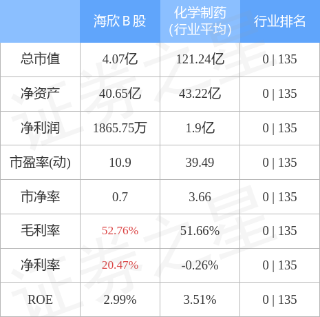 海欣股份股價突破80元，解析背后的驅(qū)動力與未來展望，海欣股份股價突破80元，驅(qū)動力解析及未來展望