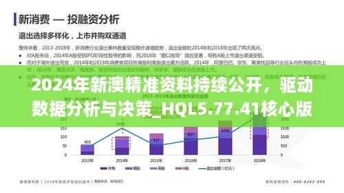 新澳2024年精準(zhǔn)特馬資料,實地考察數(shù)據(jù)設(shè)計_1440p32.334