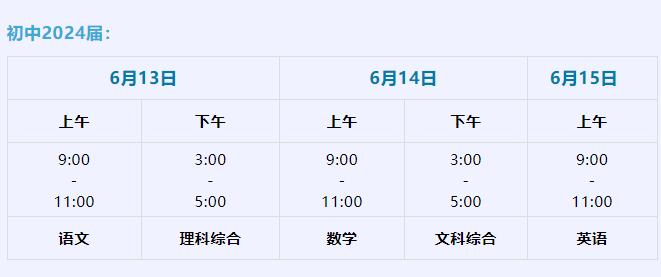 新澳門六開彩開獎結(jié)果2024年,統(tǒng)計(jì)解答解析說明_iPhone94.612