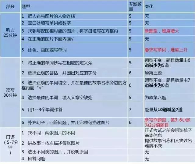 2024年澳門今晚開獎結果,定性解讀說明_vShop66.756