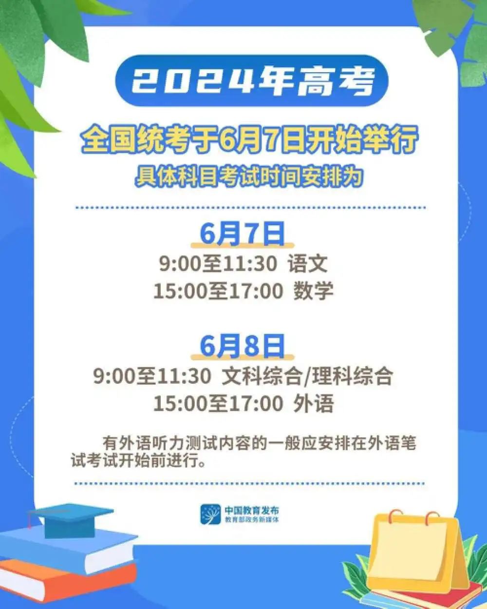 揭秘2024年天天開好彩資料，掌握成功之秘訣，揭秘2024年天天開好彩資料，掌握成功的秘訣