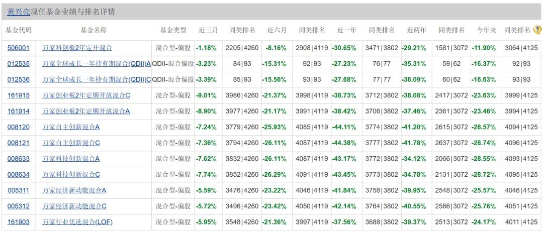 2024新澳門天天開獎免費(fèi)資料大全最新,數(shù)據(jù)整合實施方案_36035.945