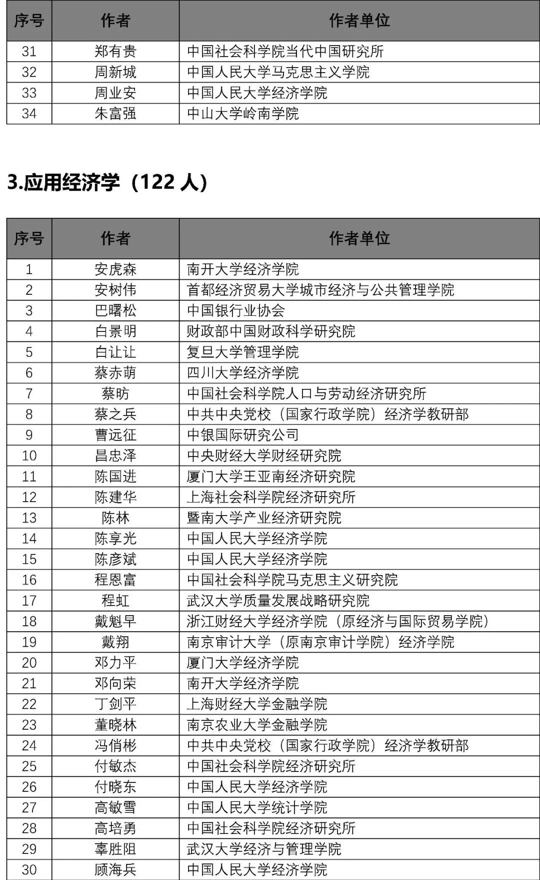 新奧精準(zhǔn)資料免費提供彩吧助手,專家說明意見_4K22.955