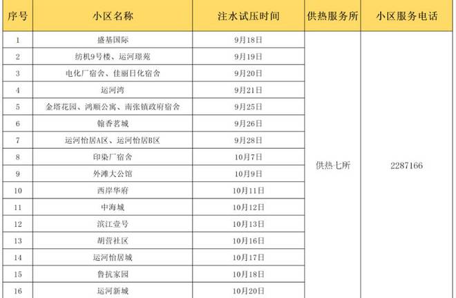 新2024奧門兔費(fèi)資料,廣泛的解釋落實(shí)支持計(jì)劃_限量版3.867