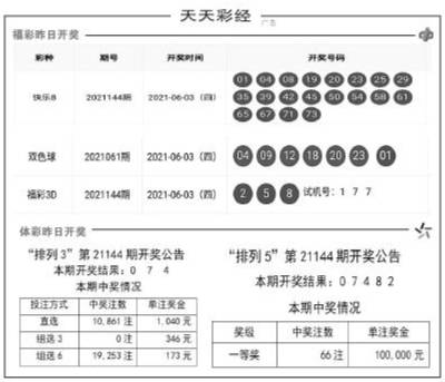 今晚澳門天天開彩免費,數量解答解釋落實_CT23.102