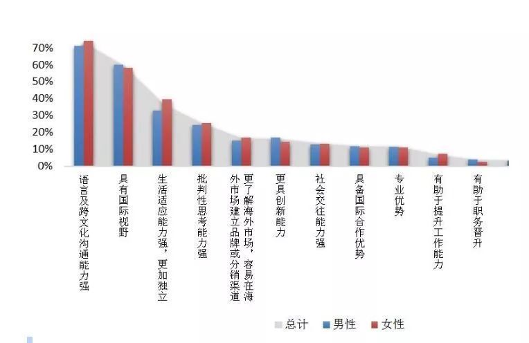 澳門一碼一肖一特一中直播結果,權威分析說明_尊享版51.928