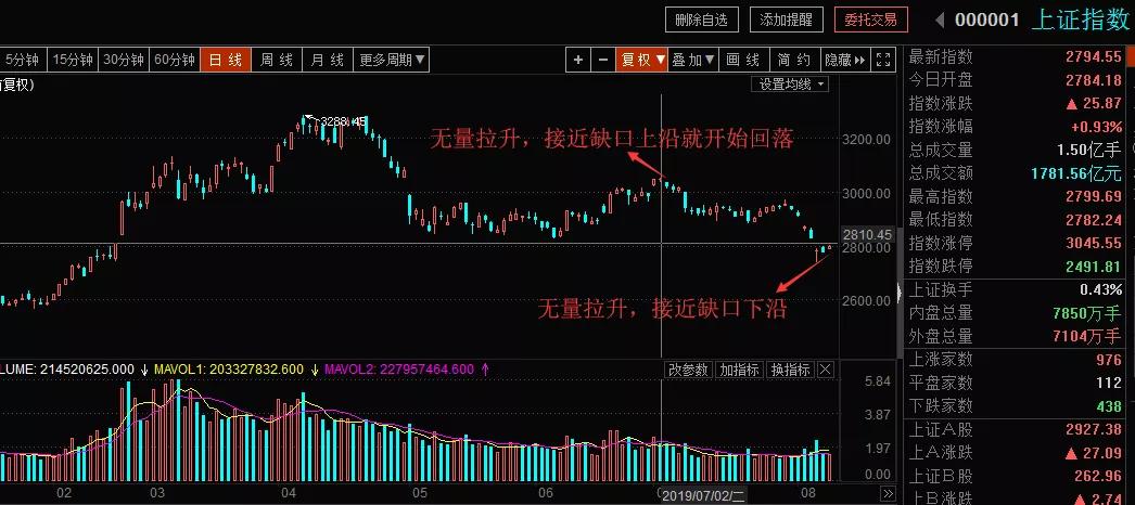 圣邦科技股票，市場趨勢與前景展望，圣邦科技股票，市場趨勢與前景展望分析