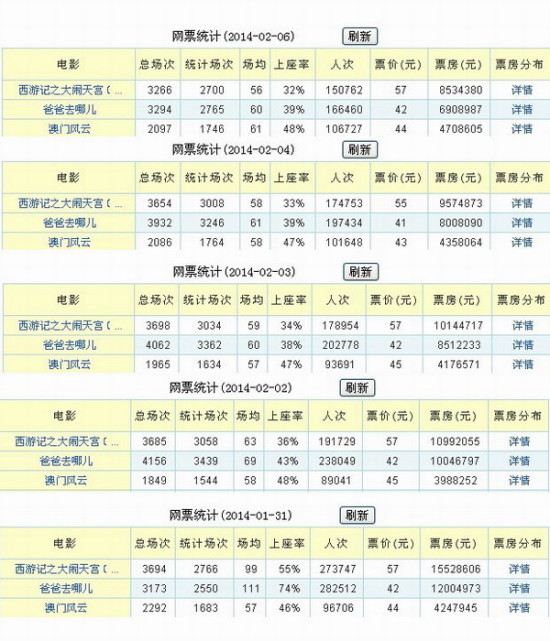 新粵門六舍彩資料正版,迅速執(zhí)行設(shè)計計劃_專業(yè)款171.376