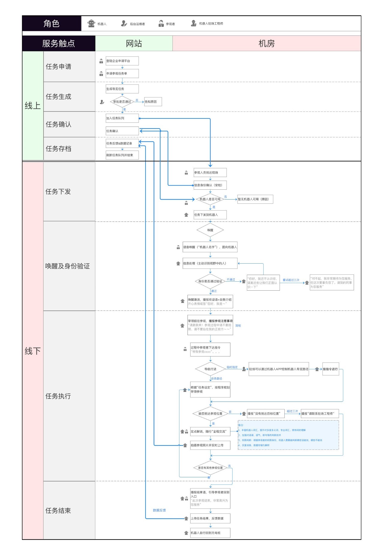 600圖庫大全免費資料圖2024,可靠設(shè)計策略執(zhí)行_錢包版20.332