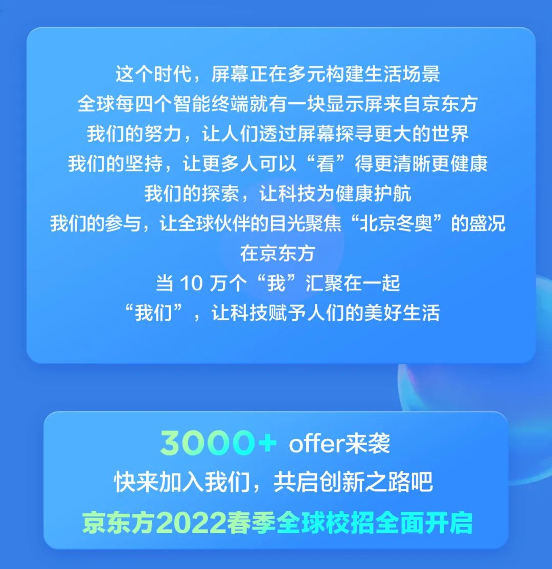 京東方招聘信息概覽，探索職業(yè)發(fā)展的無限可能，京東方招聘信息概覽，探索職業(yè)發(fā)展的無限機(jī)遇與前景