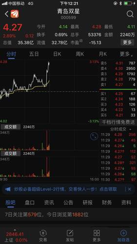 TCL科技股票未來目標(biāo)價分析