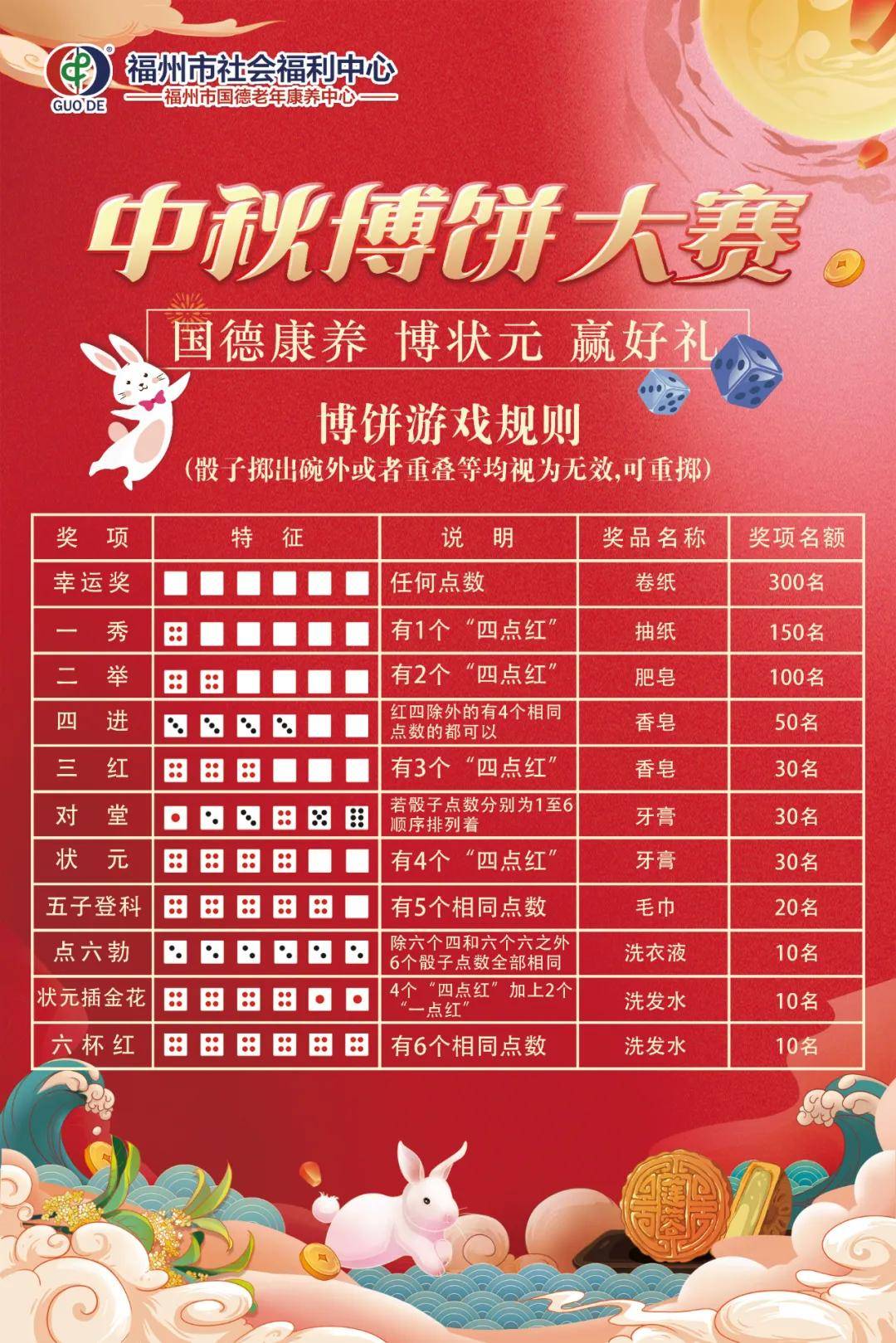 警惕虛假博彩陷阱，切勿迷信2024澳門天天開好彩精準(zhǔn)24碼，警惕虛假博彩陷阱，警惕2024澳門天天開好彩精準(zhǔn)24碼違法犯罪風(fēng)險！