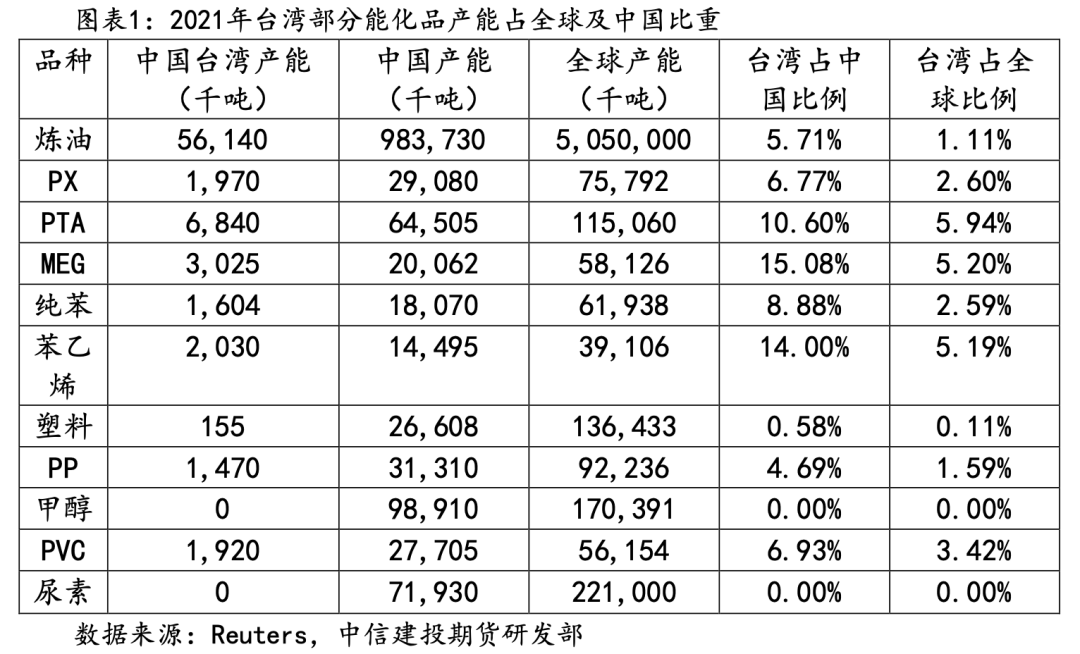 臺塑石化倒閉原因的深度分析，臺塑石化倒閉原因深度剖析