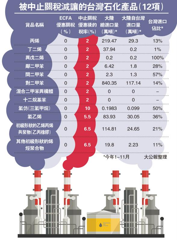 臺灣十大石化企業(yè)，產(chǎn)業(yè)巨頭與未來展望，臺灣石化巨頭展望，產(chǎn)業(yè)巨頭與未來趨勢