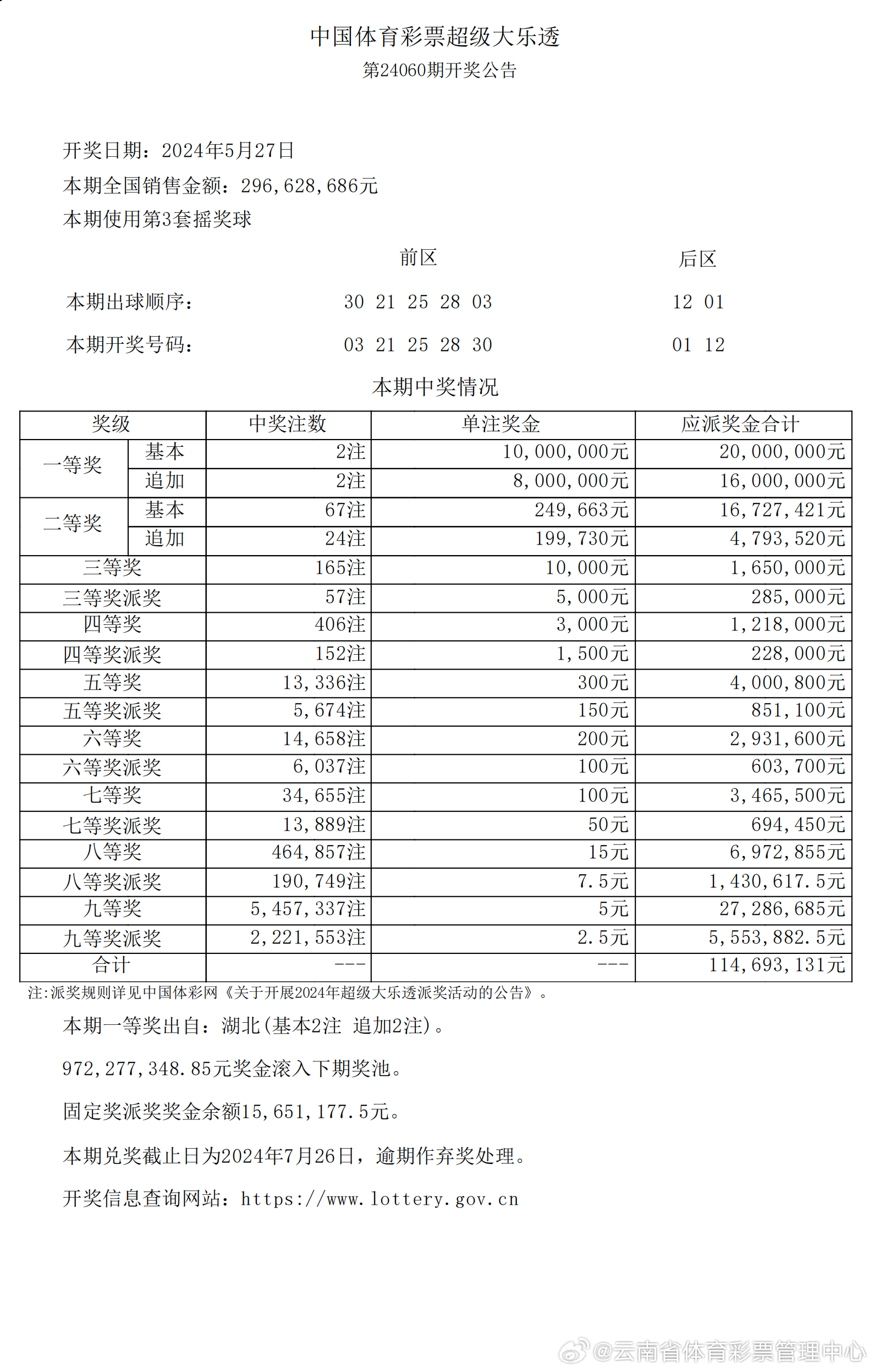 警惕虛假彩票信息，切勿參與非法賭博活動——關(guān)于新澳2024今晚開獎資料的警示文章，警惕虛假彩票信息與非法賭博活動，關(guān)于新澳2024今晚開獎的警示文章