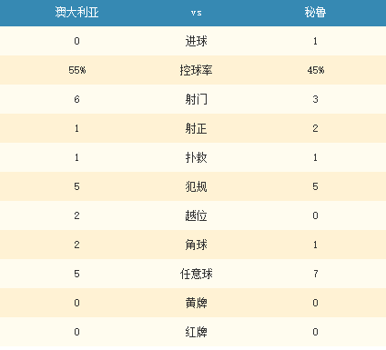 2024今晚新澳開獎(jiǎng)號(hào)碼,深入數(shù)據(jù)執(zhí)行方案_The74.245