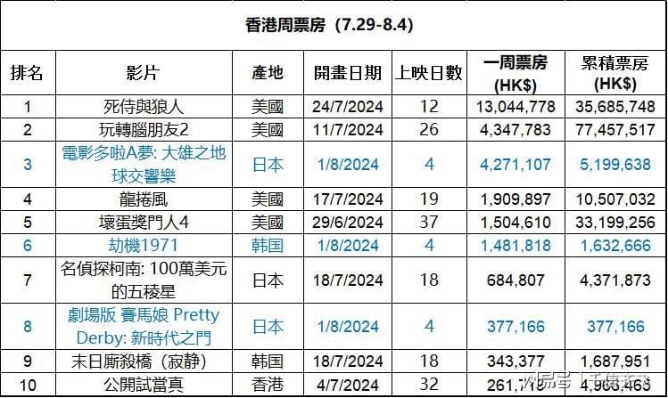 2024年香港內(nèi)部資料最準(zhǔn),持續(xù)解析方案_Prestige28.209