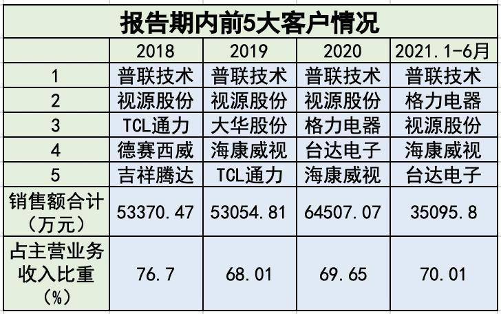 澳門鳳凰網(wǎng)彩開獎(jiǎng)結(jié)果,科學(xué)解答解釋定義_挑戰(zhàn)版14.603