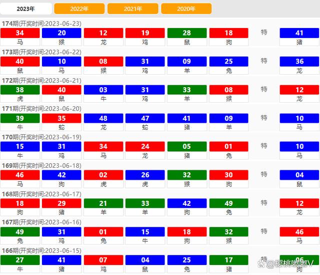 2024澳門特馬今期開獎結(jié)果查詢,實(shí)地數(shù)據(jù)驗(yàn)證計劃_VE版11.580