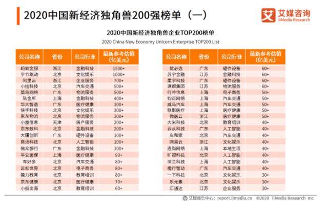 香港477777777開獎結果,準確資料解釋落實_娛樂版305.210