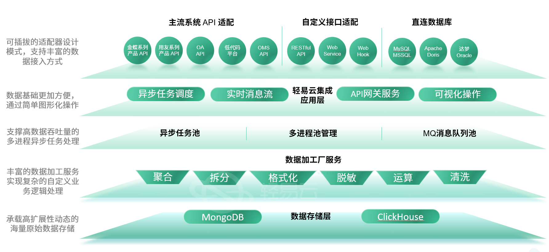 2024新澳精準(zhǔn)資料免費(fèi)提供下載,高效實(shí)施方法解析_儲(chǔ)蓄版19.42