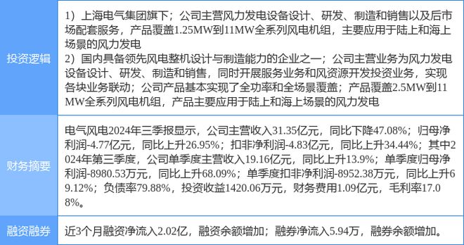 上海電氣，國企還是央企？解析其身份標簽背后的深層含義，上海電氣，國企還是央企？深度解讀其身份標簽背后的含義