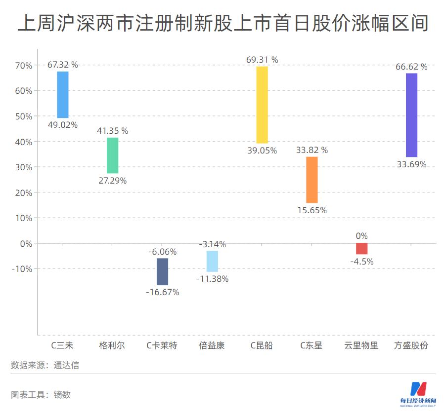 中國國航股價上漲，趨勢背后的驅(qū)動力與前景展望，中國國航股價上漲背后的驅(qū)動力及前景展望