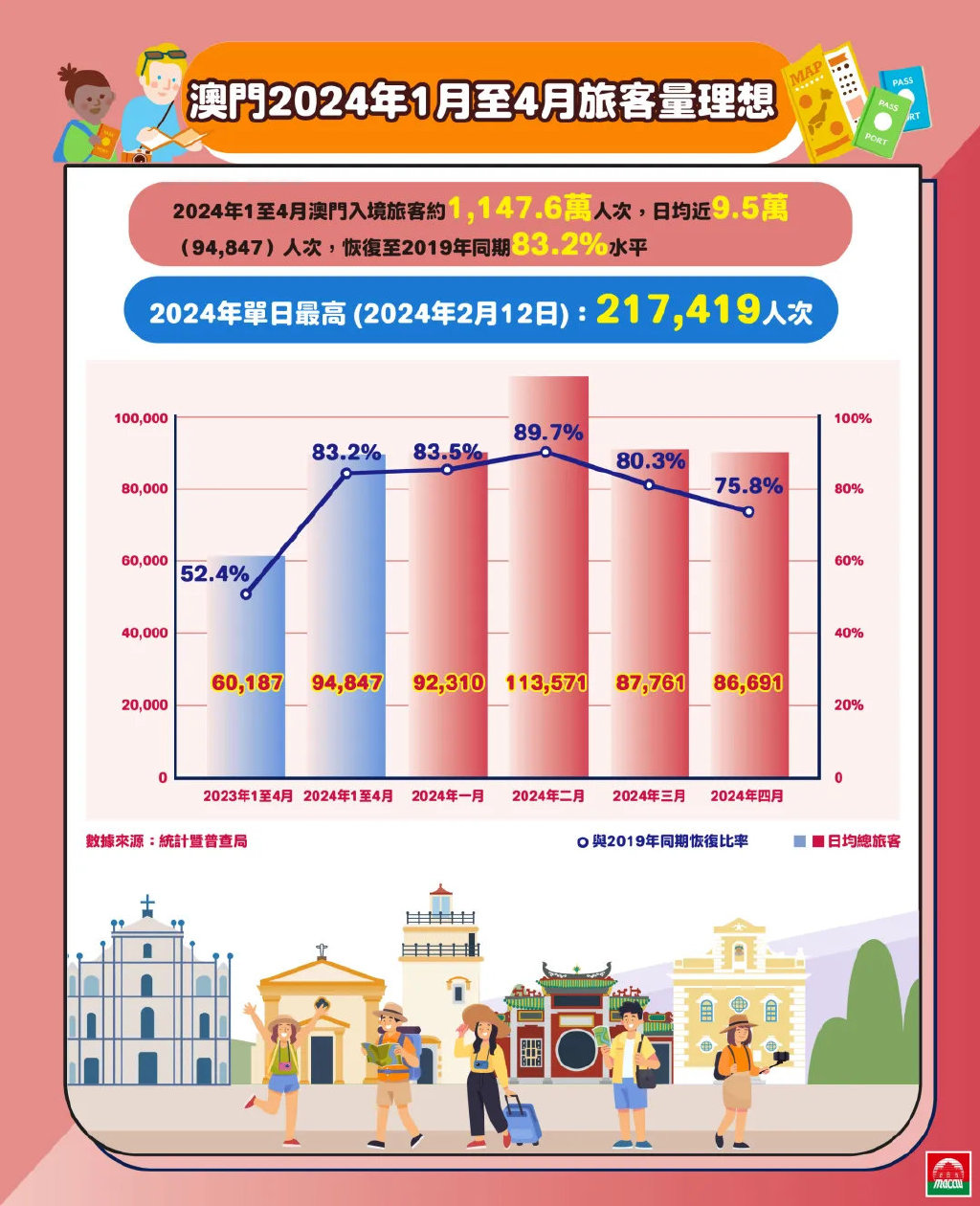 關于澳門正版資料與違法犯罪問題的探討，澳門正版資料與違法犯罪問題探討