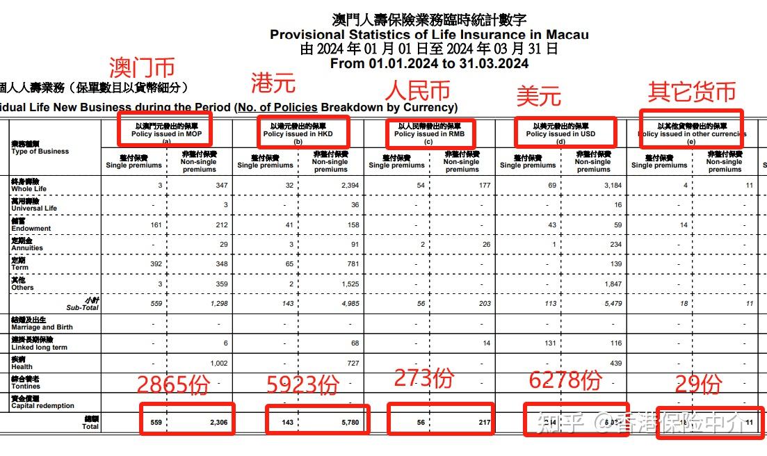 關于所謂的2024新澳門正版免費資本車的真相揭露——警惕網(wǎng)絡賭博與非法賭博活動的危害，警惕網(wǎng)絡賭博與非法賭博活動的危害，揭露所謂的澳門正版免費資本車真相