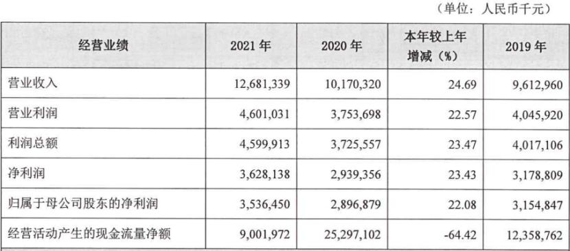 北京銀行股東全部名單詳解，北京銀行股東全部名單深度解析