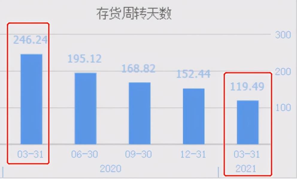 探索10元以下的半導(dǎo)體股票，機(jī)遇與挑戰(zhàn)并存，10元以下半導(dǎo)體股票，機(jī)遇與挑戰(zhàn)的探索