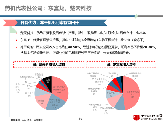 7777788888精準(zhǔn)玄機(jī),深入分析定義策略_理財(cái)版16.342