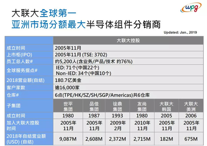 大聯(lián)大一年20月工資體系下的員工成長(zhǎng)之路，大聯(lián)大一年20月工資體系下的員工成長(zhǎng)軌跡