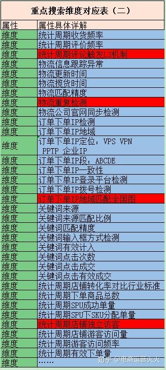 澳門碼開獎結果+開獎結果,時代資料解釋落實_標準版1.292