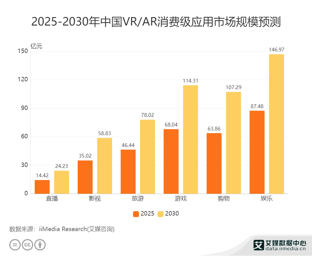 新奧正版全年免費(fèi)資料,全面實(shí)施數(shù)據(jù)分析_AR32.186