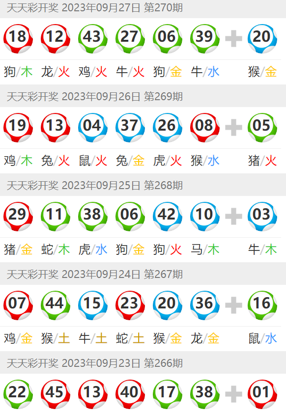 澳門六開彩天天開獎結(jié)果生肖卡，揭示背后的風(fēng)險與警示，澳門六開彩天天開獎背后的風(fēng)險與生肖卡的警示