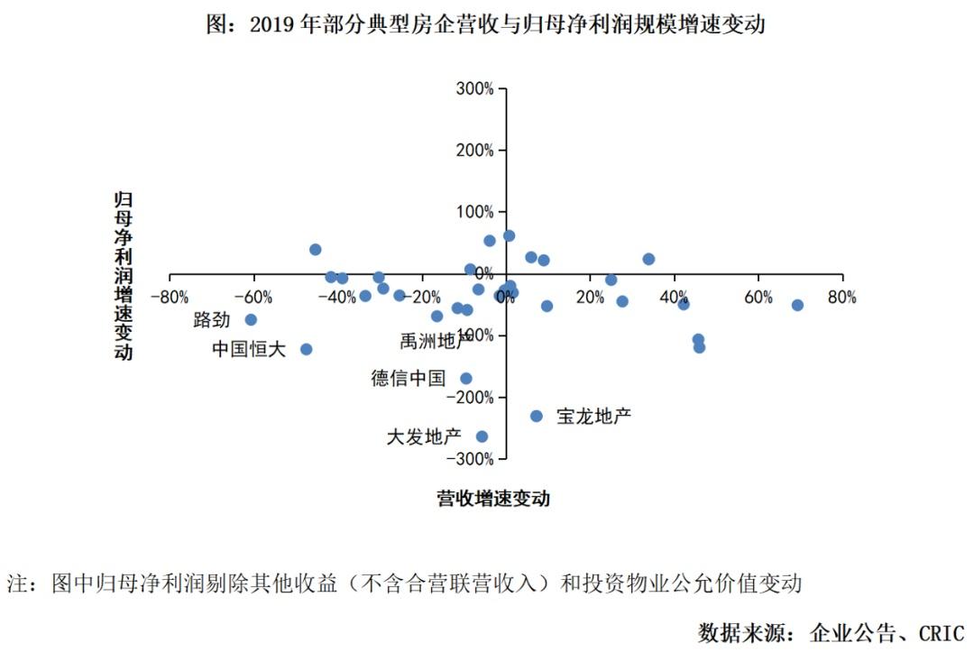 融創(chuàng)中國股票股吧，深度解析與前景展望，融創(chuàng)中國股票股吧深度解析及前景展望