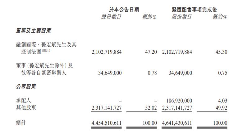 股票融創(chuàng)的意義與內(nèi)涵，融創(chuàng)股票的意義與內(nèi)涵解析