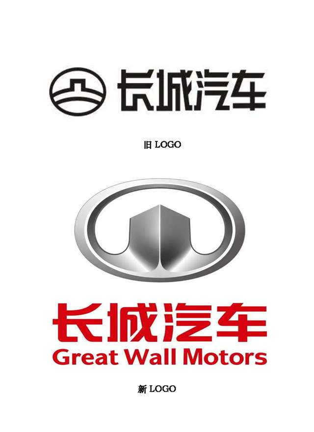 長城汽車車標圖片，歷史、設計與象征意義，長城汽車車標詳解，歷史、設計與象征意義圖片展示