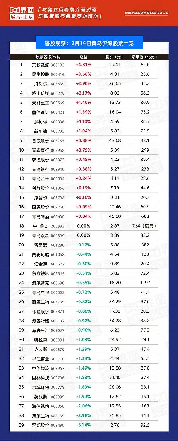 青島漢纜股份有限公司，卓越的企業(yè)典范，青島漢纜股份有限公司，卓越企業(yè)典范展現(xiàn)風(fēng)采