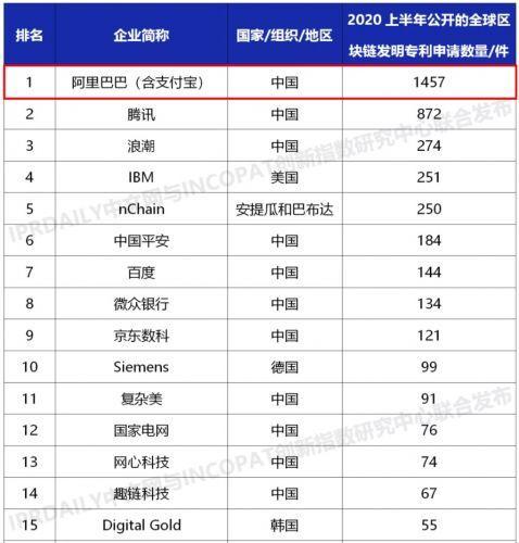 中國電纜行業(yè)排名前一百名企業(yè)深度解析，中國電纜行業(yè)百強企業(yè)深度解析