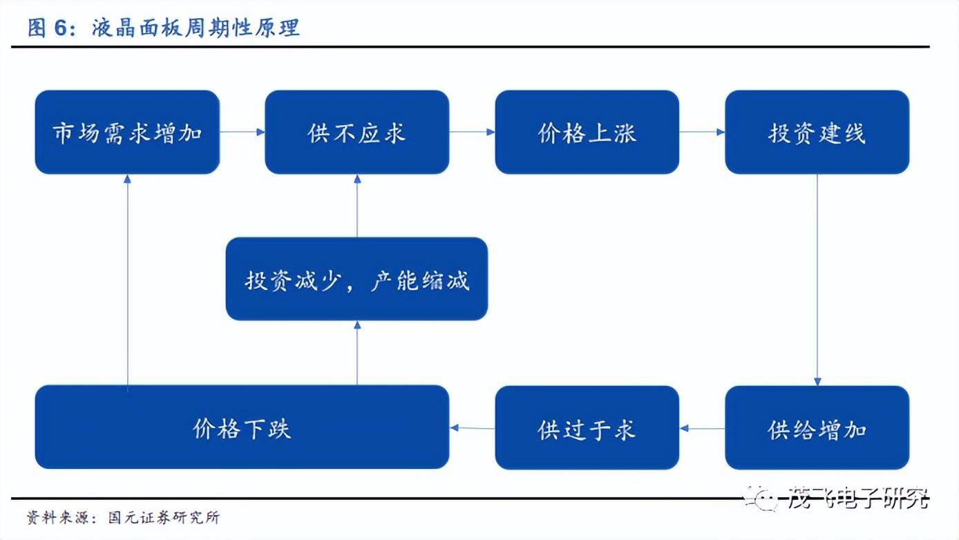 TCL科技暴跌原因深度解析，TCL科技暴跌原因深度剖析