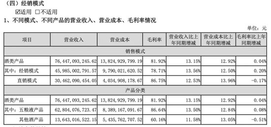 五糧液經(jīng)銷商代碼查詢，一站式解決方案與實用指南，五糧液經(jīng)銷商代碼查詢，一站式解決方案及實用指南