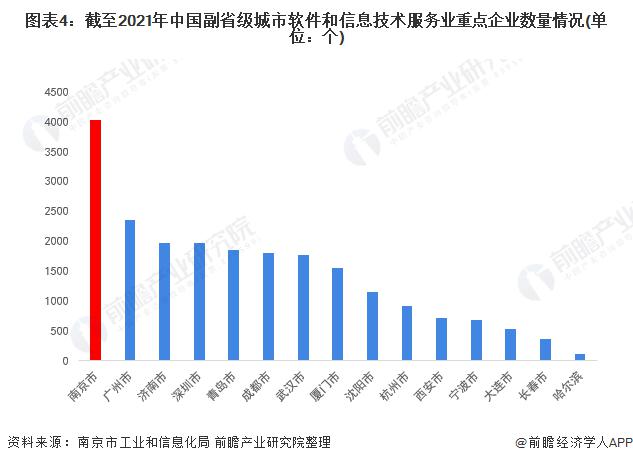 潤和軟件的發(fā)展前景展望，潤和軟件發(fā)展前景展望，未來趨勢及潛力分析