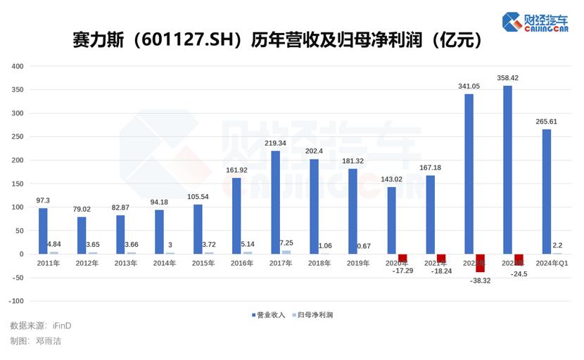 光影之舞 第10頁