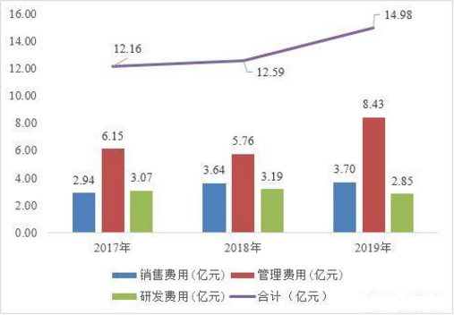 君正集團明天走勢預測，深度分析與展望，君正集團明日走勢預測，深度分析與未來展望