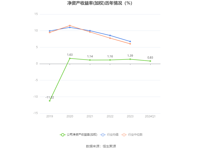 博云新材2024年目標價的深度解析，博云新材2024年目標價的深度剖析