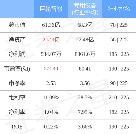 巨輪智能未來目標價，探索與預測，巨輪智能未來目標價，深度探索與預測分析