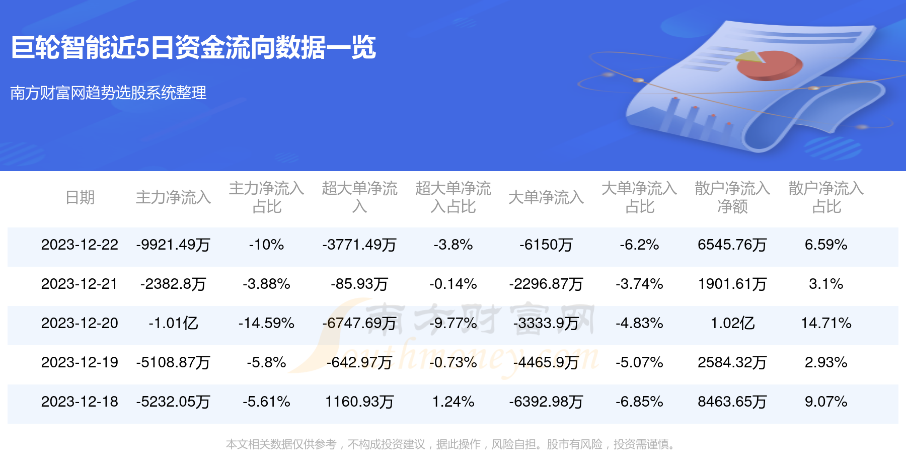 巨輪智能，12月4日漲停突破，智能領(lǐng)域的嶄新篇章，巨輪智能漲停突破，開啟智能領(lǐng)域嶄新篇章